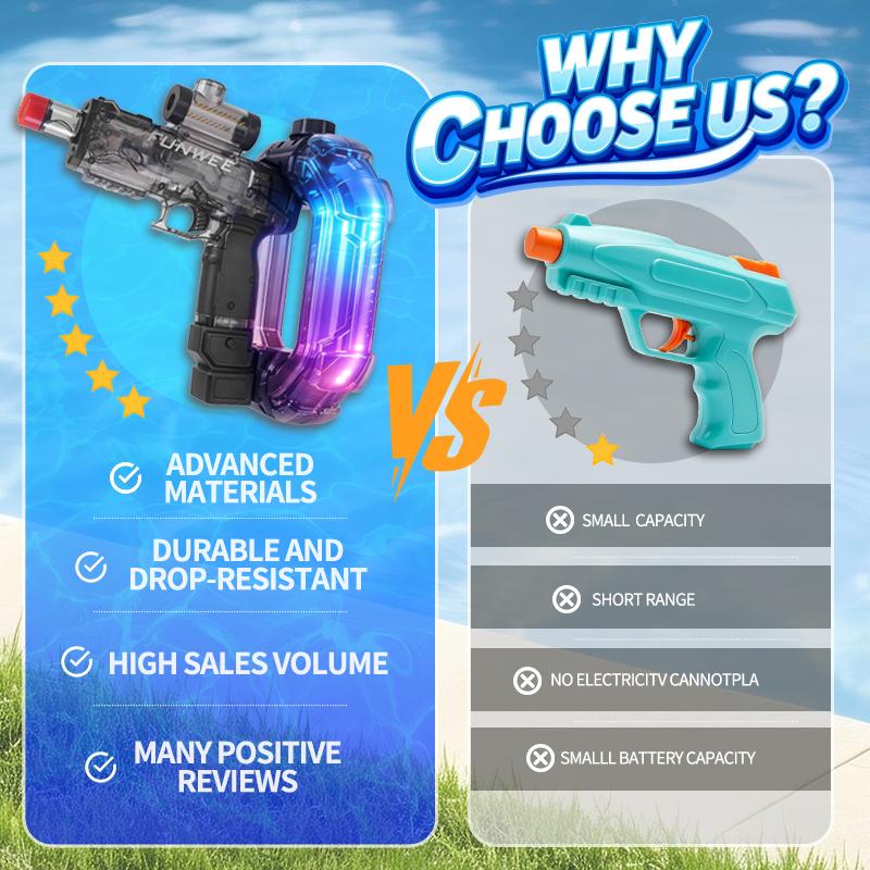 AquaStrike Blaster Pro